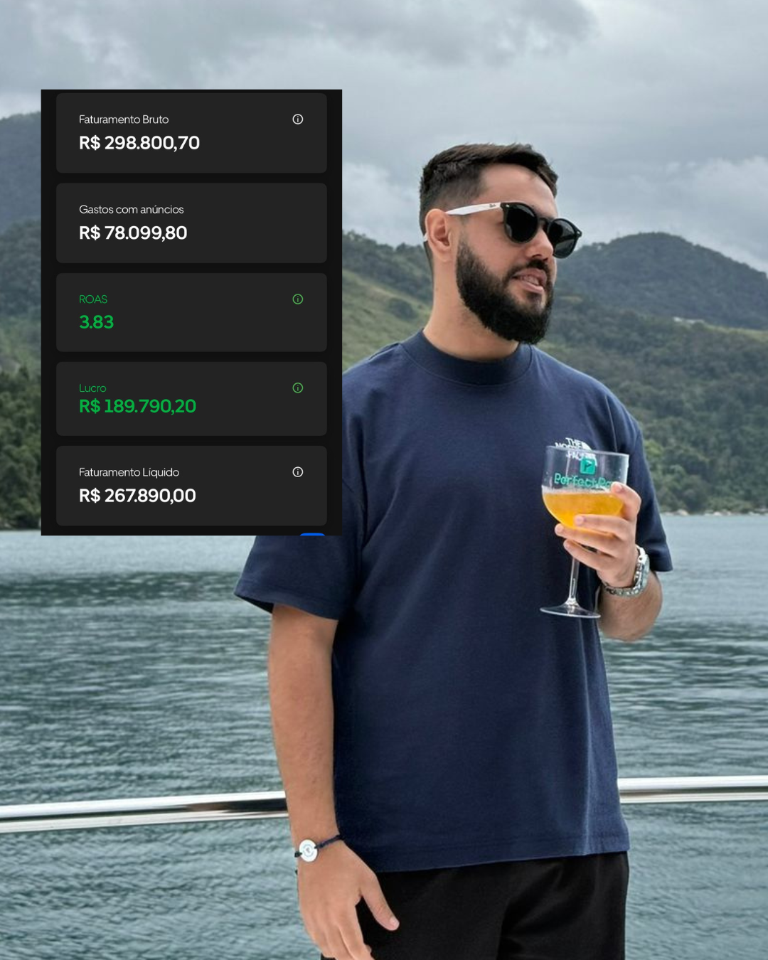 Setup de trading mostrando lucro de R$ 164.837,89 com margem de 42.8%